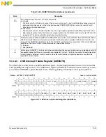 Preview for 230 page of Freescale Semiconductor MCF54455 Reference Manual