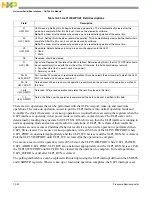 Preview for 239 page of Freescale Semiconductor MCF54455 Reference Manual