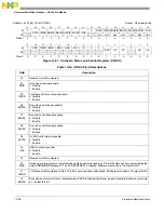 Preview for 245 page of Freescale Semiconductor MCF54455 Reference Manual