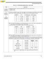 Preview for 292 page of Freescale Semiconductor MCF54455 Reference Manual