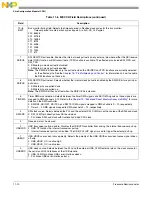 Preview for 297 page of Freescale Semiconductor MCF54455 Reference Manual