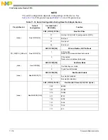 Preview for 303 page of Freescale Semiconductor MCF54455 Reference Manual