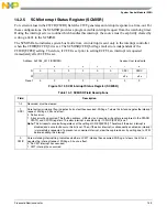 Preview for 332 page of Freescale Semiconductor MCF54455 Reference Manual