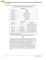 Preview for 339 page of Freescale Semiconductor MCF54455 Reference Manual