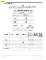 Preview for 349 page of Freescale Semiconductor MCF54455 Reference Manual