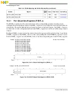 Preview for 361 page of Freescale Semiconductor MCF54455 Reference Manual