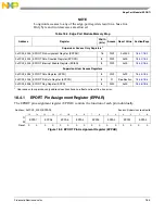 Preview for 412 page of Freescale Semiconductor MCF54455 Reference Manual