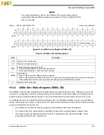 Preview for 420 page of Freescale Semiconductor MCF54455 Reference Manual