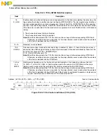 Preview for 437 page of Freescale Semiconductor MCF54455 Reference Manual