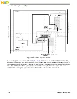 Preview for 441 page of Freescale Semiconductor MCF54455 Reference Manual