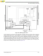 Preview for 442 page of Freescale Semiconductor MCF54455 Reference Manual