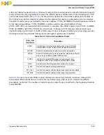 Preview for 444 page of Freescale Semiconductor MCF54455 Reference Manual