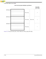 Preview for 445 page of Freescale Semiconductor MCF54455 Reference Manual