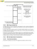 Preview for 446 page of Freescale Semiconductor MCF54455 Reference Manual