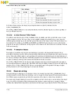 Preview for 451 page of Freescale Semiconductor MCF54455 Reference Manual