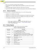 Preview for 455 page of Freescale Semiconductor MCF54455 Reference Manual