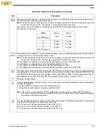 Preview for 462 page of Freescale Semiconductor MCF54455 Reference Manual