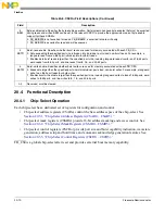 Preview for 463 page of Freescale Semiconductor MCF54455 Reference Manual