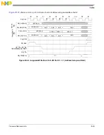 Preview for 486 page of Freescale Semiconductor MCF54455 Reference Manual