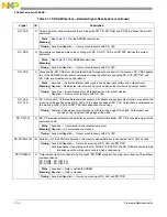 Preview for 491 page of Freescale Semiconductor MCF54455 Reference Manual