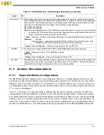 Preview for 492 page of Freescale Semiconductor MCF54455 Reference Manual