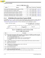 Preview for 497 page of Freescale Semiconductor MCF54455 Reference Manual