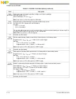 Preview for 501 page of Freescale Semiconductor MCF54455 Reference Manual