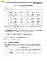 Preview for 504 page of Freescale Semiconductor MCF54455 Reference Manual