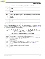 Preview for 510 page of Freescale Semiconductor MCF54455 Reference Manual