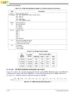 Preview for 511 page of Freescale Semiconductor MCF54455 Reference Manual