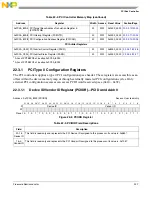 Preview for 524 page of Freescale Semiconductor MCF54455 Reference Manual