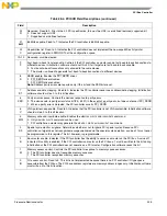 Preview for 526 page of Freescale Semiconductor MCF54455 Reference Manual