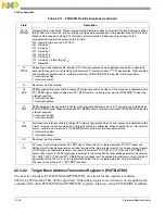 Preview for 533 page of Freescale Semiconductor MCF54455 Reference Manual