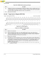 Preview for 539 page of Freescale Semiconductor MCF54455 Reference Manual