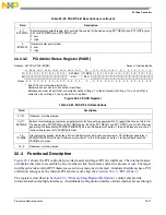 Preview for 544 page of Freescale Semiconductor MCF54455 Reference Manual