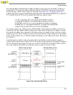 Preview for 572 page of Freescale Semiconductor MCF54455 Reference Manual