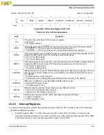 Preview for 584 page of Freescale Semiconductor MCF54455 Reference Manual