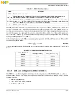 Preview for 636 page of Freescale Semiconductor MCF54455 Reference Manual