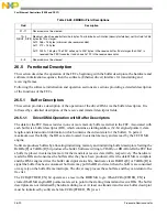 Preview for 647 page of Freescale Semiconductor MCF54455 Reference Manual