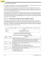 Preview for 649 page of Freescale Semiconductor MCF54455 Reference Manual