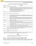 Preview for 650 page of Freescale Semiconductor MCF54455 Reference Manual