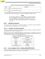 Preview for 652 page of Freescale Semiconductor MCF54455 Reference Manual