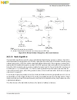 Preview for 660 page of Freescale Semiconductor MCF54455 Reference Manual