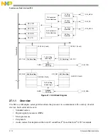 Preview for 669 page of Freescale Semiconductor MCF54455 Reference Manual