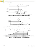 Preview for 679 page of Freescale Semiconductor MCF54455 Reference Manual