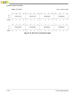 Preview for 693 page of Freescale Semiconductor MCF54455 Reference Manual