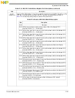 Preview for 696 page of Freescale Semiconductor MCF54455 Reference Manual