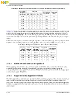 Preview for 717 page of Freescale Semiconductor MCF54455 Reference Manual