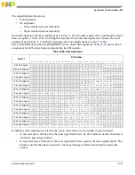 Preview for 718 page of Freescale Semiconductor MCF54455 Reference Manual