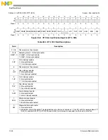 Preview for 729 page of Freescale Semiconductor MCF54455 Reference Manual